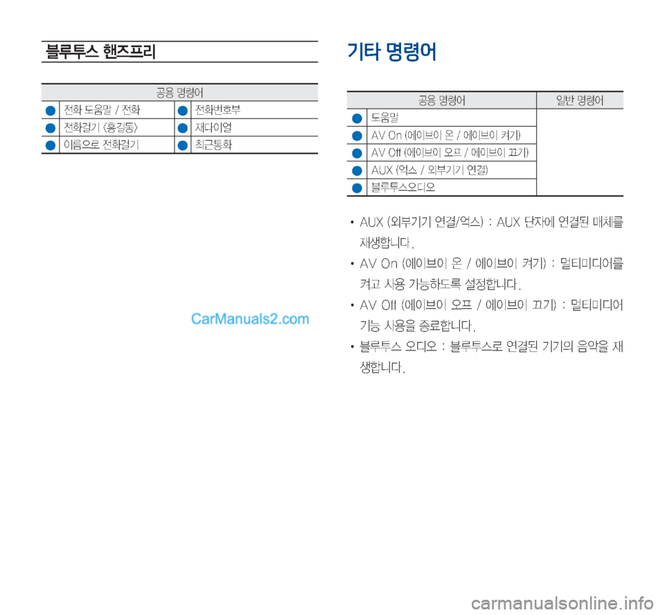 Hyundai Sonata Hybrid 2015  LF쏘나타 하이브리드 표준3 내비게이션 (in Korean) •

�zø	¯

y
�(
H���
y

y
ã


y
fÝ��
á2�
dî
I	´

I4
5ý�
y
fÝmÔ>

¸=H�
$Á2<
•

�zø	¯ 
LÈ�zø	¯
(
H
�"�7��0�O��		À
I3
I�	á��