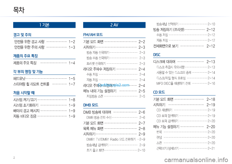 Hyundai Sonata Hybrid 2015  LF쏘나타 하이브리드 표준3 내비게이션 (in Korean) �
18°
��¸)€
Eh�(—�5„3à
�	