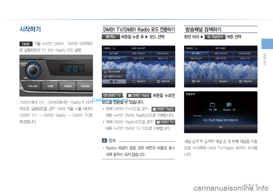 Hyundai Sonata Hybrid 2015  LF쏘나타 하이브리드 표준3 내비게이션 (in Korean) �%�.�#�}X
�"�7���M������
/d4Aà¸
�%�.�#� 3� 