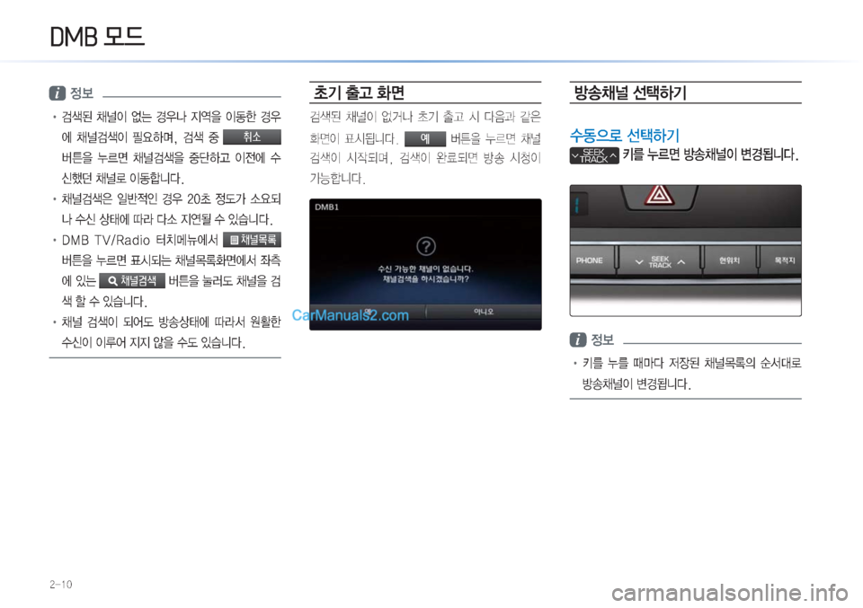 Hyundai Sonata Hybrid 2015  LF쏘나타 하이브리드 표준3 내비게이션 (in Korean) ����
��0�%�0!d
i�

!Ÿ�h ;…
I� 	¹×� ƒ
a� 
Ñ	É
8� 
I2à� ƒ

	À� ;…h Ù
Þt�
� h 
º�
*²�
áa
8� ¾0v� ;…h 
ºñÞŠ� 
I
y	À� 