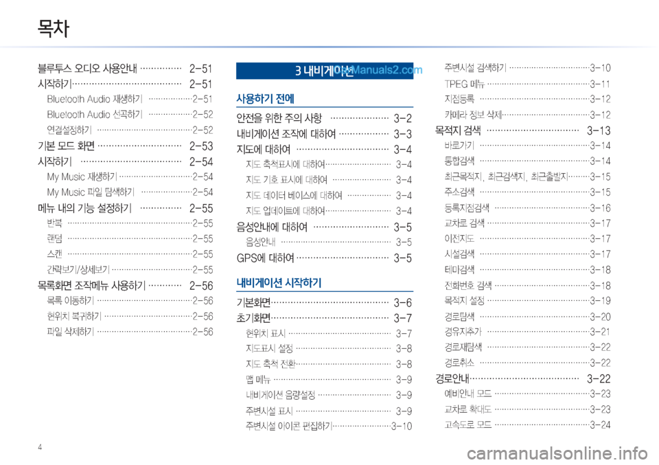 Hyundai Sonata Hybrid 2015  LF쏘나타 하이브리드 표준3 내비게이션 (in Korean) �
18°
6H	�	