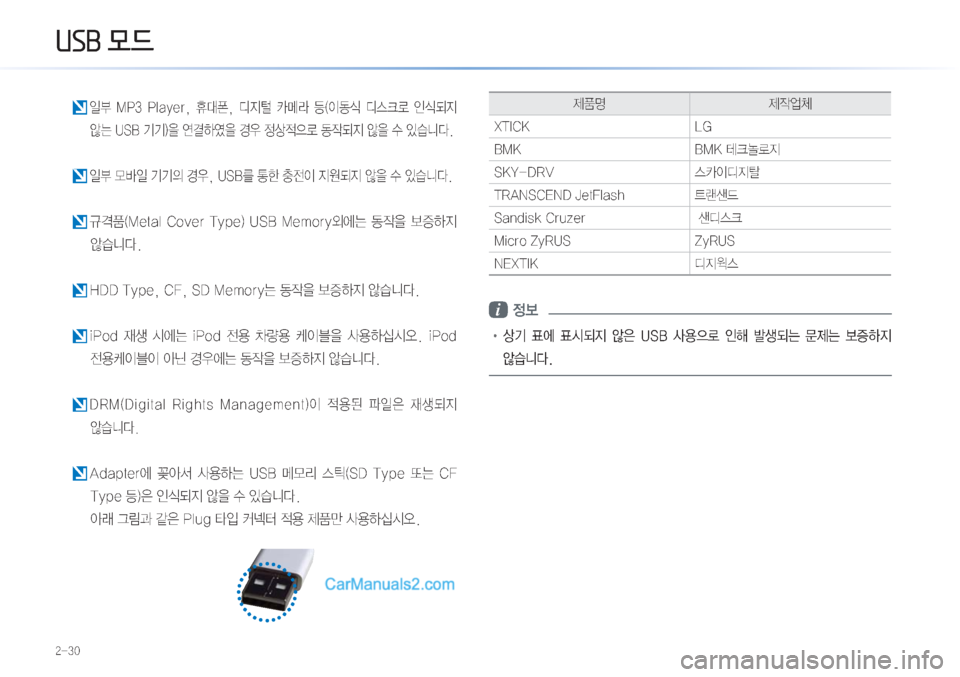 Hyundai Sonata Hybrid 2015  LF쏘나타 하이브리드 표준3 내비게이션 (in Korean) �8�6�%�0!d�
����
� 
L� �.�1�� �1�M�B�Z�F�S�
� 
K�