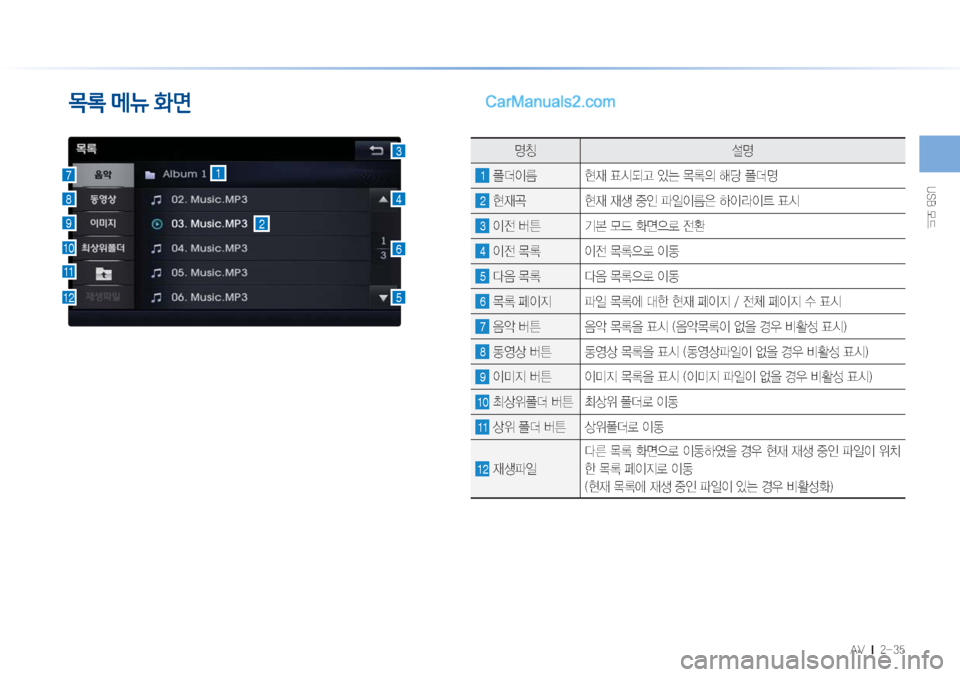 Hyundai Sonata Hybrid 2015  LF쏘나타 하이브리드 표준3 내비게이션 (in Korean) �6�4�#�}X
�"�7���M�������
1$å�&Üü�BÜ&ü
zŸ ¸z
1�«

I4� 

d�´	&:Š�
S×�~þ
D�çü�«
z
2�

d‹ 

d�
d¤�
º
K�u
L
I4
7�Þ
IÄ
I_�´	&