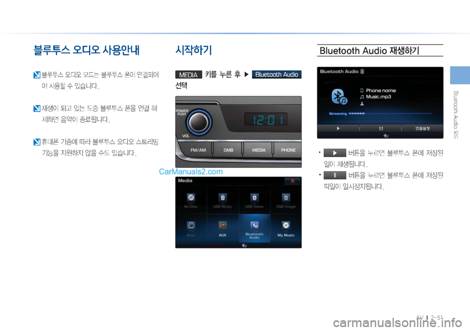 Hyundai Sonata Hybrid 2015  LF쏘나타 하이브리드 표준3 내비게이션 (in Korean) �#�M�V�F�U�P�P�U�I��"�V�E�J�P�}X
�"�7���M�������
*œ%p>´/,�2¬!œ2¬�-4311Ð<
�
6H	�	ßc	ß�}X×�6H	�ª
I�	Ë~:	¯
	 �Ž

á�û�

S	#äî��
�
d¤
I