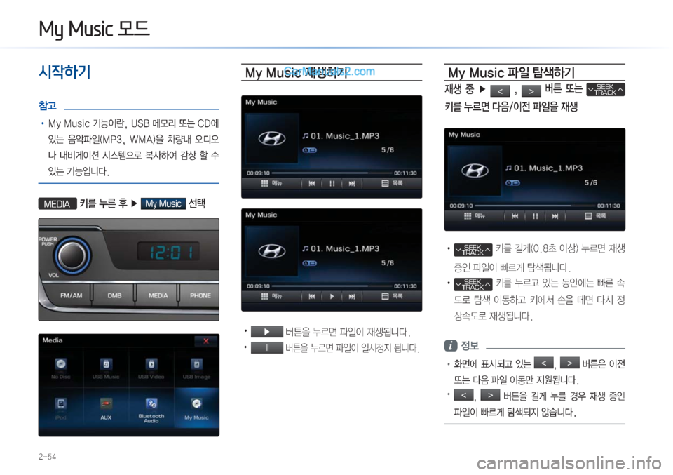 Hyundai Sonata Hybrid 2015  LF쏘나타 하이브리드 표준3 내비게이션 (in Korean) �0�\��0�X�V�L�F�0!d
����
/d4Aà¸�
5Š
!Ÿ��.�Z��.�V�T�J�D�