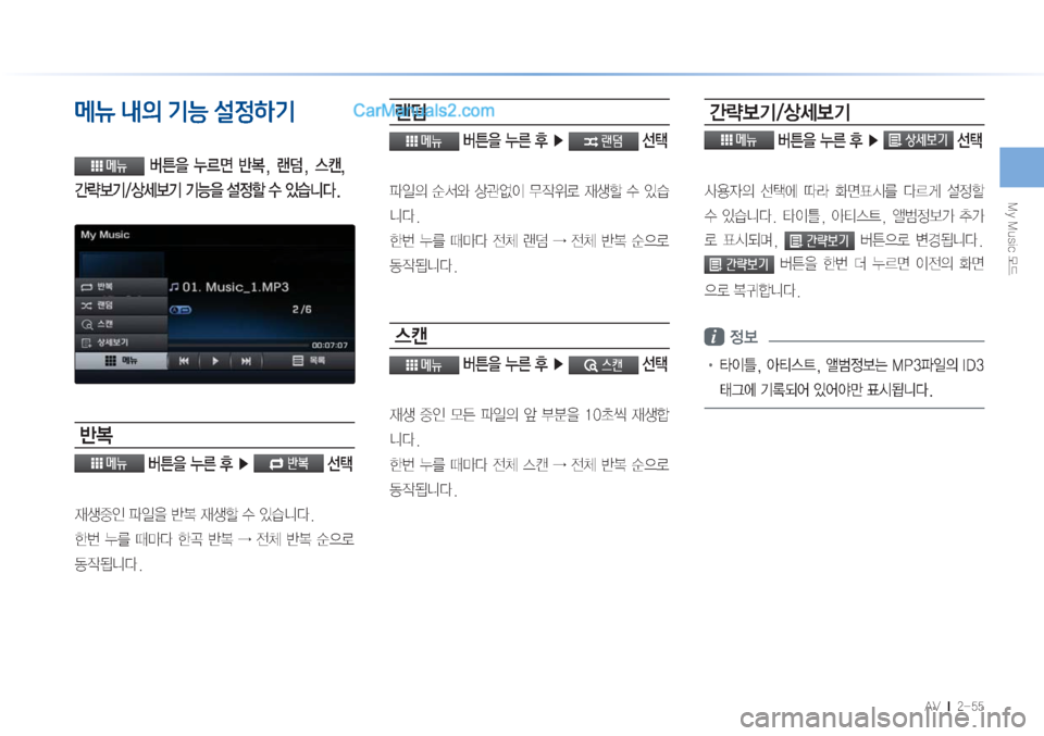 Hyundai Sonata Hybrid 2015  LF쏘나타 하이브리드 표준3 내비게이션 (in Korean) �.�Z��.�V�T�J�D�}X
�"�7���M�������
&Üü�<3à�¸-�-¬4
�
zš�� 