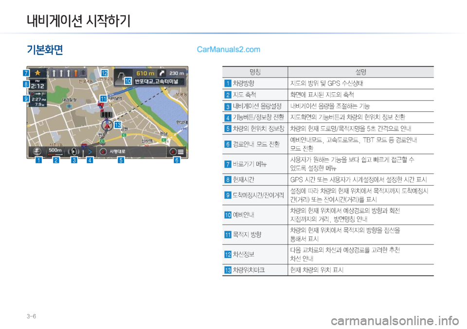 Hyundai Sonata Hybrid 2015  LF쏘나타 하이브리드 표준3 내비게이션 (in Korean) ���
zŸ ¸z
1�0ÝÑñ� 
Ñ(
D�Ñ
$�Â��(�1�4�û	(š�
2�
Ñ(�wK� 
v	À�´	&;�
Ñ(
D�wK�
3�r:q
IÌ�
:Ý¸
�r:q
IÌ�
:Ý
8�
‘
zÞ×�ÝÞ
