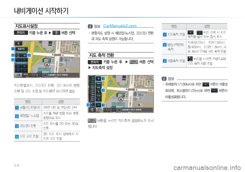 Hyundai Sonata Hybrid 2015  LF쏘나타 하이브리드 표준3 내비게이션 (in Korean) ���
<*Ì3ü-à�/d4Aà¸

Ñ(´	&¸

2*#**~�3�¾2�
1��Ü��
áa�¶�

