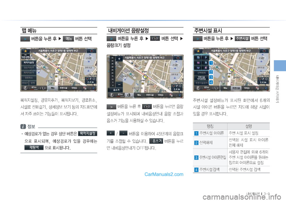 Hyundai Sonata Hybrid 2015  LF쏘나타 하이브리드 표준3 내비게이션 (in Korean) r:q
IÌ�	&
XÞÝ
r:q
IÌ���M������
W�kÏ
����áa
8�¾2�
1��Ü�zš�
áa�¶
~
x
