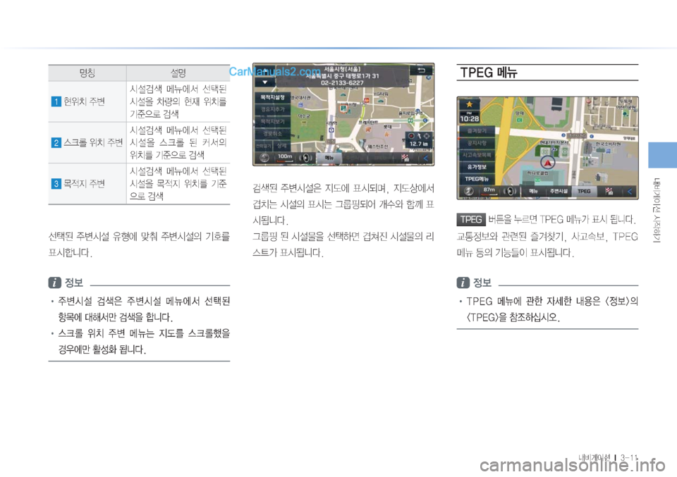 Hyundai Sonata Hybrid 2015  LF쏘나타 하이브리드 표준3 내비게이션 (in Korean) r:q
IÌ�	&
XÞÝ
r:q
IÌ���M�������
zŸ ¸z
1�

$–�
±ø�	&