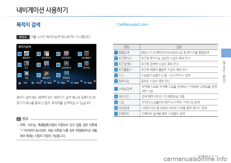 Hyundai Sonata Hybrid 2015  LF쏘나타 하이브리드 표준3 내비게이션 (in Korean) r:q
IÌ�Ž

ÞÝ
r:q
IÌ���M�������r:q
IÌ���M�������
<*Ì3ü-à�-431Aà¸�
zŸ ¸z
1�>äh zŸ�
±×�
y
ã
�*C�aþ
Ñ
|�a�~
x
Ñ3�