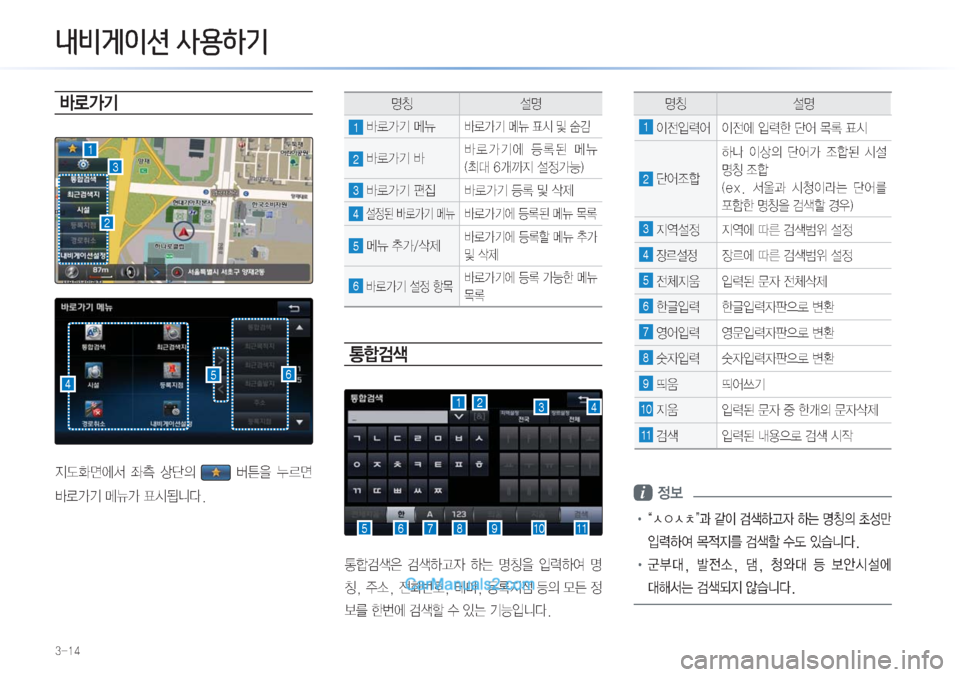 Hyundai Sonata Hybrid 2015  LF쏘나타 하이브리드 표준3 내비게이션 (in Korean) ����
Äý>Ý�

Ñ(
v	À²� 
 šñ
D��