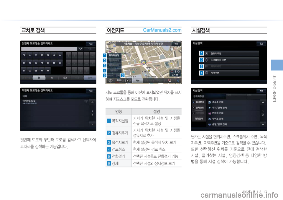 Hyundai Sonata Hybrid 2015  LF쏘나타 하이브리드 표준3 내비게이션 (in Korean) r:q
IÌ�Ž

ÞÝ
r:q
IÌ���M�������
®0ý�h
Pã
é� (ý	ì� Aã
é� (ý3� h ¶Þ	È�
®0ý3�h

I
y
Ñ(

Ñ(�	ü�
8�>ç�
I
y	À�´	&:	
