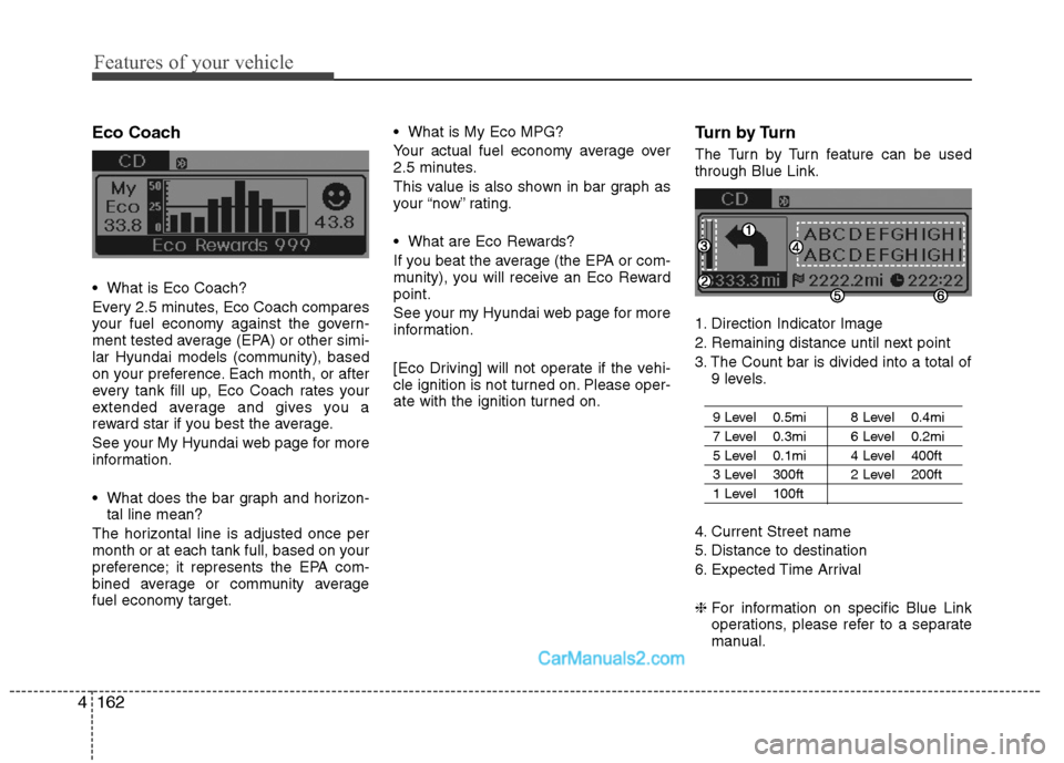 Hyundai Sonata Hybrid 2013  Owners Manual Features of your vehicle
162 4
Eco Coach
 What is Eco Coach?
Every 2.5 minutes, Eco Coach compares
your fuel economy against the govern-
ment tested average (EPA) or other simi-
lar Hyundai models (co