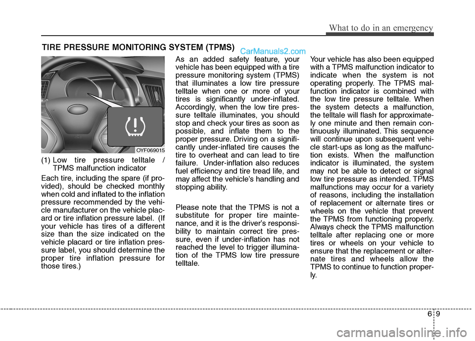 Hyundai Sonata Hybrid 2013  Owners Manual 69
What to do in an emergency
TIRE PRESSURE MONITORING SYSTEM (TPMS)
(1) Low tire pressure telltale / 
TPMS malfunction indicator
Each tire, including the spare (if pro-
vided), should be checked mont