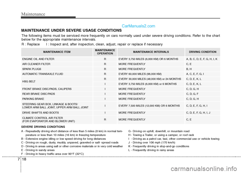 Hyundai Sonata Hybrid 2013  Owners Manual Maintenance
18 7
MAINTENANCE UNDER SEVERE USAGE CONDITIONS
SEVERE DRIVING CONDITIONS
A - Repeatedly driving short distance of less than 5 miles (8 km) in normal tem-
perature or less than 10 miles (16