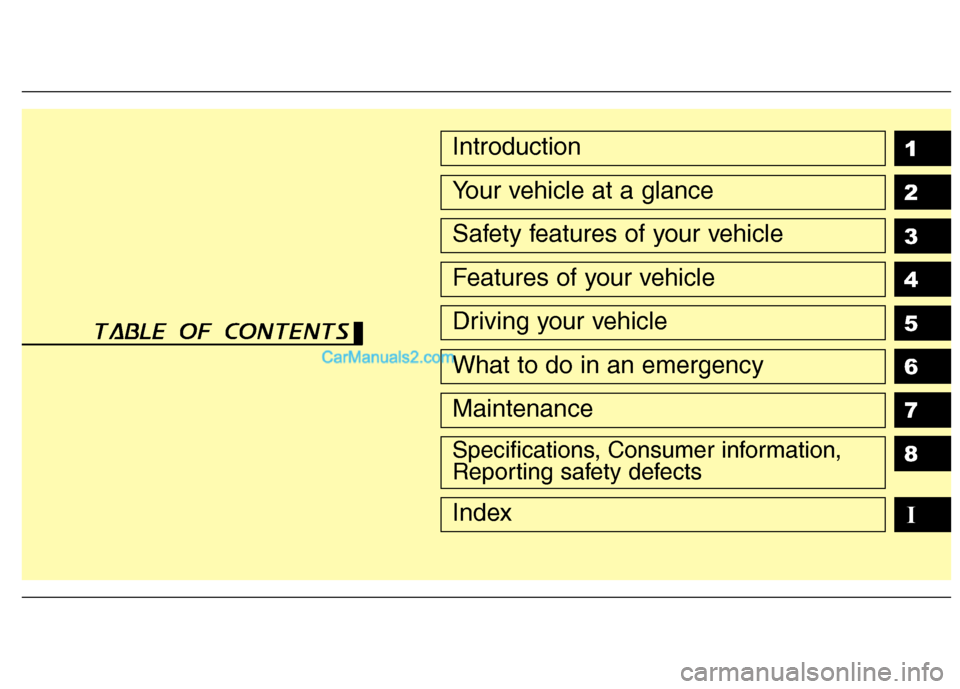 Hyundai Sonata Hybrid 2013  Owners Manual 1
2
3
4
5
6
7
8
I
Introduction
Your vehicle at a glance
Safety features of your vehicle
Features of your vehicle
Driving your vehicle
What to do in an emergency
Maintenance
Specifications, Consumer in