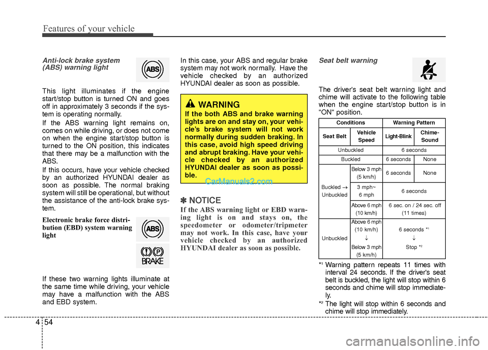 Hyundai Sonata Hybrid 2012  Owners Manual Features of your vehicle
54
4
Anti-lock brake system
(ABS) warning light 
This light illuminates if the engine
start/stop button is turned ON and goes
off in approximately 3 seconds if the sys-
tem is