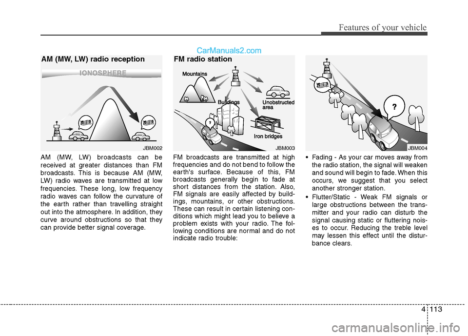 Hyundai Sonata Hybrid 2011 Owners Manual 4113
Features of your vehicle
AM (MW, LW) broadcasts can be
received at greater distances than FM
broadcasts. This is because AM (MW,
LW) radio waves are transmitted at low
frequencies. These long, lo Hyundai Sonata Hybrid 2011 Owners Manual 4113
Features of your vehicle
AM (MW, LW) broadcasts can be
received at greater distances than FM
broadcasts. This is because AM (MW,
LW) radio waves are transmitted at low
frequencies. These long, lo