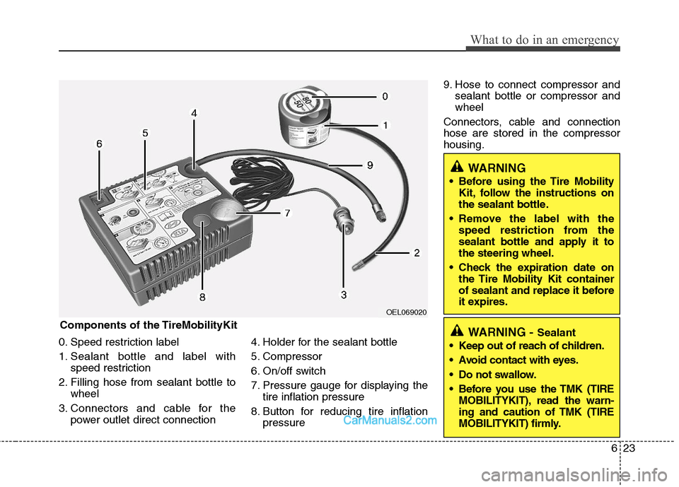 Hyundai Sonata Hybrid 2011 Owners Manual 623
What to do in an emergency
0. Speed restriction label
1. Sealant bottle and label with
speed restriction
2. Filling hose from sealant bottle to
wheel
3. Connectors and cable for the
power outlet d Hyundai Sonata Hybrid 2011 Owners Manual 623
What to do in an emergency
0. Speed restriction label
1. Sealant bottle and label with
speed restriction
2. Filling hose from sealant bottle to
wheel
3. Connectors and cable for the
power outlet d