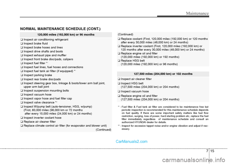 Hyundai Sonata Hybrid 2011 Owners Manual 715
Maintenance
NORMAL MAINTENANCE SCHEDULE (CONT.)
120,000 miles (192,000 km) or 96 months
❑Inspect air conditioning refrigerant
❑Inspect brake fluid
❑Inspect brake hoses and lines
❑Inspect Hyundai Sonata Hybrid 2011 Owners Manual 715
Maintenance
NORMAL MAINTENANCE SCHEDULE (CONT.)
120,000 miles (192,000 km) or 96 months
❑Inspect air conditioning refrigerant
❑Inspect brake fluid
❑Inspect brake hoses and lines
❑Inspect