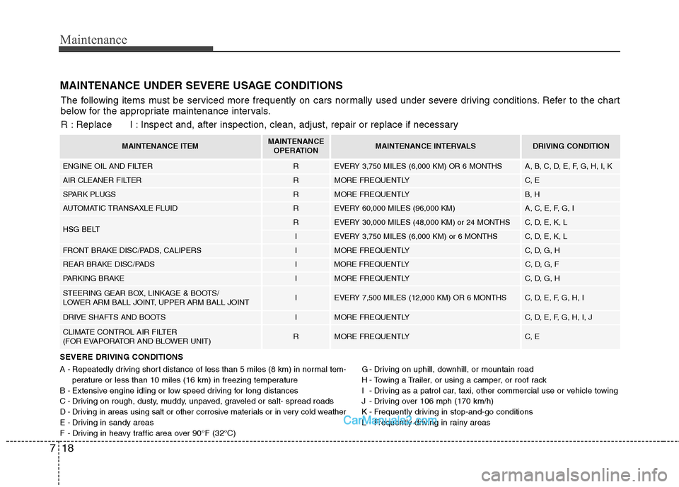 Hyundai Sonata Hybrid 2011 Owners Manual Maintenance
18 7
MAINTENANCE UNDER SEVERE USAGE CONDITIONS
SEVERE DRIVING CONDITIONS
A - Repeatedly driving short distance of less than 5 miles (8 km) in normal tem-
perature or less than 10 miles (16 Hyundai Sonata Hybrid 2011 Owners Manual Maintenance
18 7
MAINTENANCE UNDER SEVERE USAGE CONDITIONS
SEVERE DRIVING CONDITIONS
A - Repeatedly driving short distance of less than 5 miles (8 km) in normal tem-
perature or less than 10 miles (16