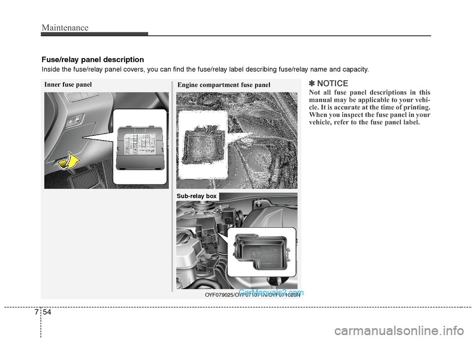 Hyundai Sonata Hybrid 2011  Owners Manual Maintenance
54 7
Inner fuse panel
Engine compartment fuse panel
Fuse/relay panel description
Inside the fuse/relay panel covers, you can find the fuse/relay label describing fuse/relay name and capaci