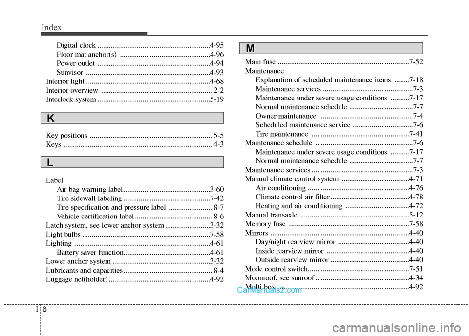 Hyundai Sonata Hybrid 2011 Owners Manual Index
6I
Digital clock ............................................................4-95
Floor mat anchor(s) ................................................4-96
Power outlet .......................... Hyundai Sonata Hybrid 2011 Owners Manual Index
6I
Digital clock ............................................................4-95
Floor mat anchor(s) ................................................4-96
Power outlet ..........................