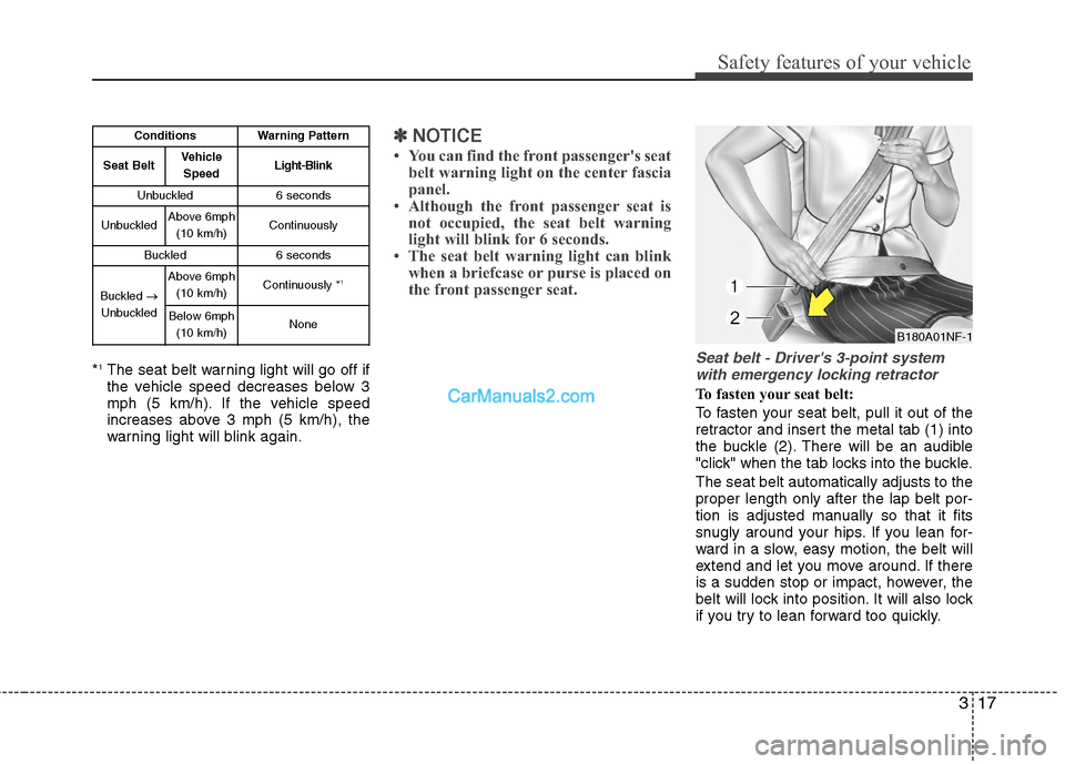 Hyundai Sonata Hybrid 2011 Owners Manual 317
Safety features of your vehicle
*1The seat belt warning light will go off if
the vehicle speed decreases below 3
mph (5 km/h). If the vehicle speed
increases above 3 mph (5 km/h), the
warning ligh Hyundai Sonata Hybrid 2011 Owners Manual 317
Safety features of your vehicle
*1The seat belt warning light will go off if
the vehicle speed decreases below 3
mph (5 km/h). If the vehicle speed
increases above 3 mph (5 km/h), the
warning ligh