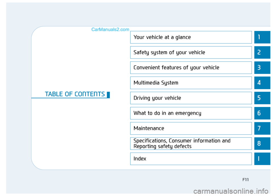 Hyundai Sonata Plug-in Hybrid 2018  Owners Manual 1
2
3
4
5
6
7
8
I
Your vehicle at a glance
Safety system of your vehicle
Convenient features of your vehicle
Multimedia System
Driving your vehicle
What to do in an emergency
Maintenance
Specification