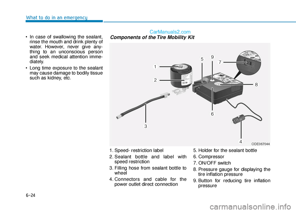 Hyundai Sonata Plug-in Hybrid 2018  Owners Manual 6-24
 In case of swallowing the sealant,rinse the mouth and drink plenty of
water. However, never give any-
thing to an unconscious person
and seek medical attention imme-
diately.
 Long time exposure