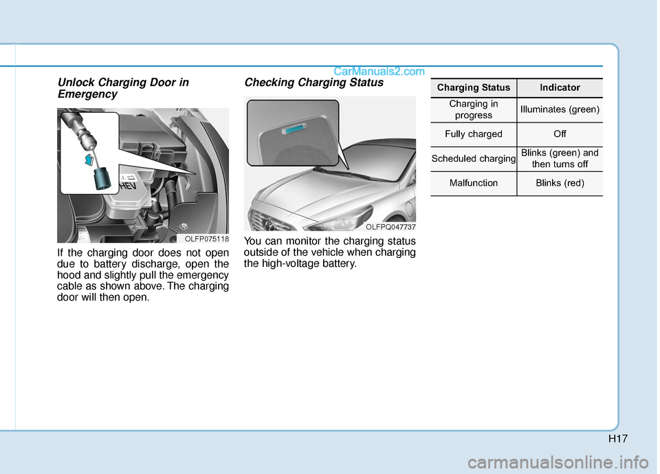 Hyundai Sonata Plug-in Hybrid 2018  Owners Manual H17
Unlock Charging Door inEmergency
If the charging door does not open
due to battery discharge, open the
hood and slightly pull the emergency
cable as shown above. The charging
door will then open.
