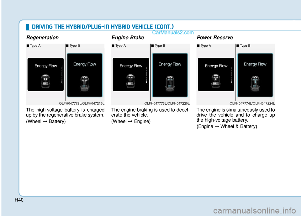 Hyundai Sonata Plug-in Hybrid 2018  Owners Manual H40
D
DR
RI
IV
V I
IN
N G
G 
 T
T H
H E
E 
 H
H Y
Y B
BR
RI
ID
D /
/P
P L
LU
U G
G-
-I
IN
N  
 H
H Y
Y B
BR
RI
ID
D  
 V
V E
EH
H I
IC
C L
LE
E  
 (
( C
C O
O N
NT
T.
.)
)
Regeneration
The high-voltag