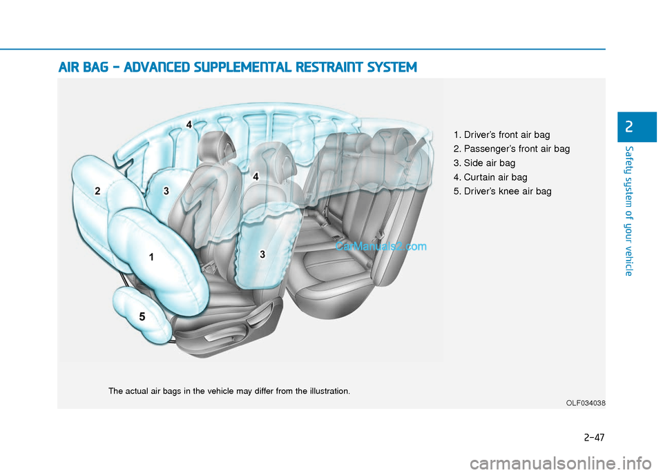 Hyundai Sonata Plug-in Hybrid 2018  Owners Manual 2-47
Safety system of your vehicle
2
A
AI
IR
R  
 B
B A
A G
G  
 -
-  
 A
A D
DV
VA
A N
N C
CE
E D
D  
 S
S U
U P
PP
PL
LE
E M
M E
EN
N T
TA
A L
L 
 R
R E
ES
ST
T R
R A
A I
IN
N T
T 
 S
S Y
Y S
ST
T E