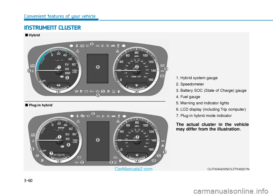 Hyundai Sonata Plug-in Hybrid 2017  Owners Manual 3-60
Convenient features of your vehicle
I
IN
N S
ST
T R
R U
U M
M E
EN
N T
T 
 C
C L
LU
U S
ST
T E
ER
R
1. Hybrid system gauge
2. Speedometer
3. Battery SOC (State of Charge) gauge
4. Fuel gauge
5. W