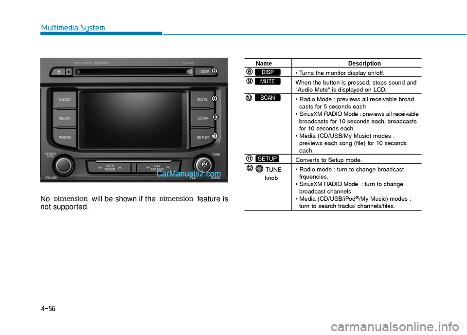 Hyundai Sonata Plug-in Hybrid 2017  Owners Manual 4-56
Multimedia System
No will be shown if the  feature is
not supported.
Name Description

When the button is pressed, stops sound and 
"Audio Mute" is displayed on LCD.
 previews all receivable broa