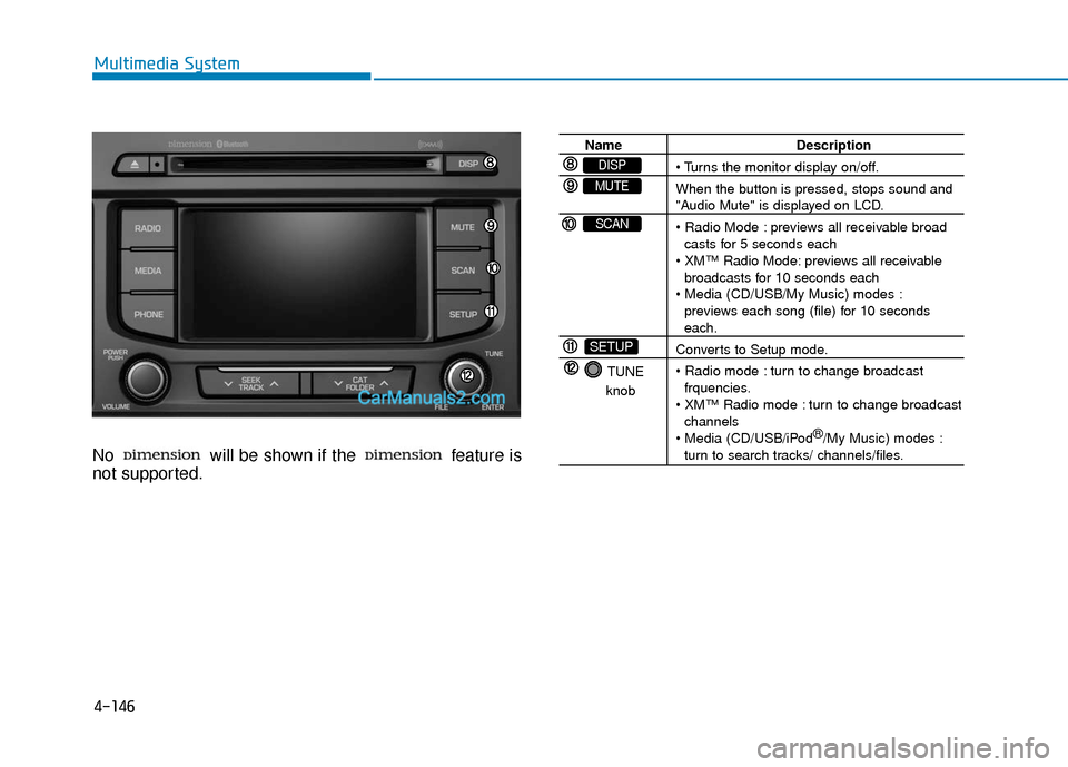 Hyundai Sonata Plug-in Hybrid 2017  Owners Manual 4-146
Multimedia System
No will be shown if the  feature is
not supported.
Name Description

When the button is pressed, stops sound and 
"Audio Mute" is displayed on LCD.
 previews all receivable bro