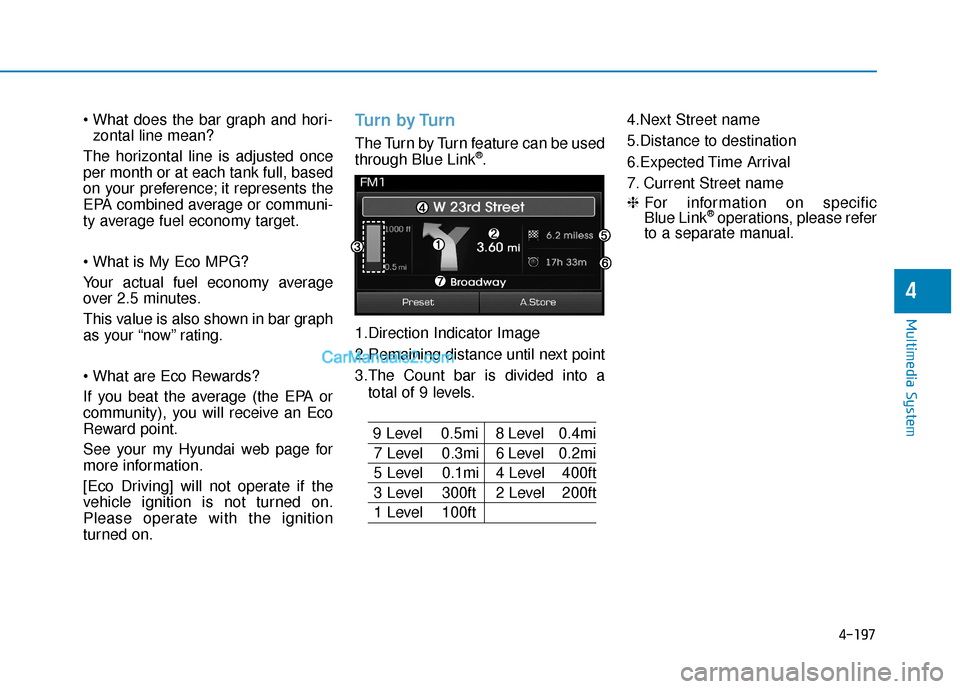 Hyundai Sonata Plug-in Hybrid 2017 Owners Manual 4-197
Multimedia System
4
zontal line mean?
The horizontal line is adjusted once
per month or at each tank full, based
on your preference; it represents the
EPA combined average or communi-
ty average Hyundai Sonata Plug-in Hybrid 2017 Owners Manual 4-197
Multimedia System
4
zontal line mean?
The horizontal line is adjusted once
per month or at each tank full, based
on your preference; it represents the
EPA combined average or communi-
ty average