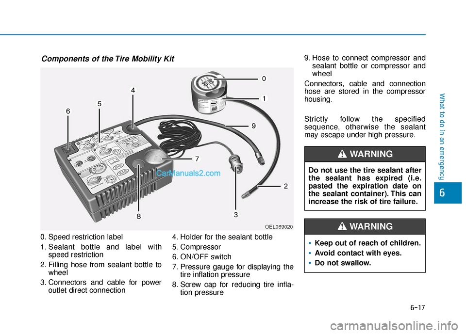 Hyundai Sonata Plug-in Hybrid 2017  Owners Manual 6-17
What to do in an emergency
0. Speed restriction label
1. Sealant bottle and label withspeed restriction
2. Filling hose from sealant bottle to wheel
3. Connectors and cable for power outlet direc