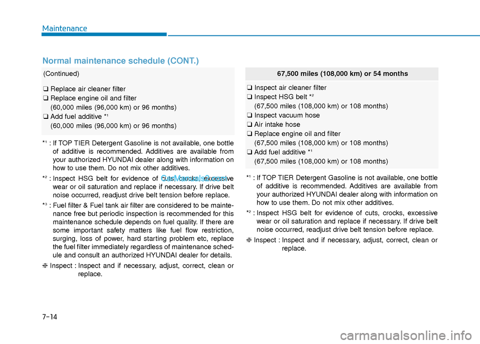 Hyundai Sonata Plug-in Hybrid 2017 Owners Manual Maintenance
7-14
Normal maintenance schedule (CONT.)
(Continued)
❑Replace air cleaner filter
❑ Replace engine oil and filter
(60,000 miles (96,000 km) or 96 months)
❑ Add fuel additive *
1
(60, Hyundai Sonata Plug-in Hybrid 2017 Owners Manual Maintenance
7-14
Normal maintenance schedule (CONT.)
(Continued)
❑Replace air cleaner filter
❑ Replace engine oil and filter
(60,000 miles (96,000 km) or 96 months)
❑ Add fuel additive *
1
(60,
