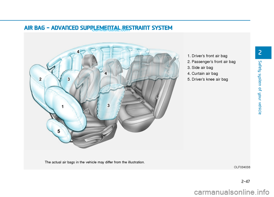 Hyundai Sonata Plug-in Hybrid 2017  Owners Manual 2-47
Safety system of your vehicle
2
A
AI
IR
R  
 B
B A
A G
G  
 -
-  
 A
A D
DV
VA
A N
N C
CE
E D
D  
 S
S U
U P
PP
PL
LE
E M
M E
EN
N T
TA
A L
L 
 R
R E
ES
ST
T R
R A
A I
IN
N T
T 
 S
S Y
Y S
ST
T E