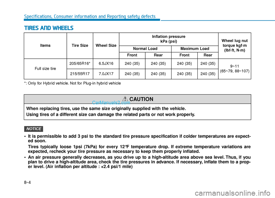 Hyundai Sonata Plug-in Hybrid 2017 Owners Manual 8-4
Specifications, Consumer information and Reporting safety defects
T
TI
IR
R E
ES
S
A
A N
N D
D
W
W H
HE
EE
EL
LS
S
When replacing tires, use the same size originally supplied with the vehicle. Hyundai Sonata Plug-in Hybrid 2017 Owners Manual 8-4
Specifications, Consumer information and Reporting safety defects
T
TI
IR
R E
ES
S
A
A N
N D
D
W
W H
HE
EE
EL
LS
S
When replacing tires, use the same size originally supplied with the vehicle.