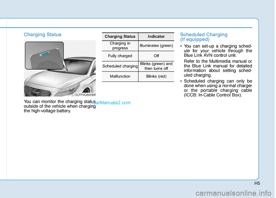 Hyundai Sonata Plug-in Hybrid 2017  Owners Manual H5
Charging Status 
You can monitor the charging status
outside of the vehicle when charging
the high-voltage battery.
Scheduled Charging 
(if equipped)
 You can set-up a charging sched-ule for your v