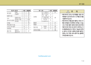 Page 265