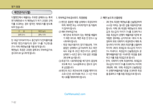 Page 266