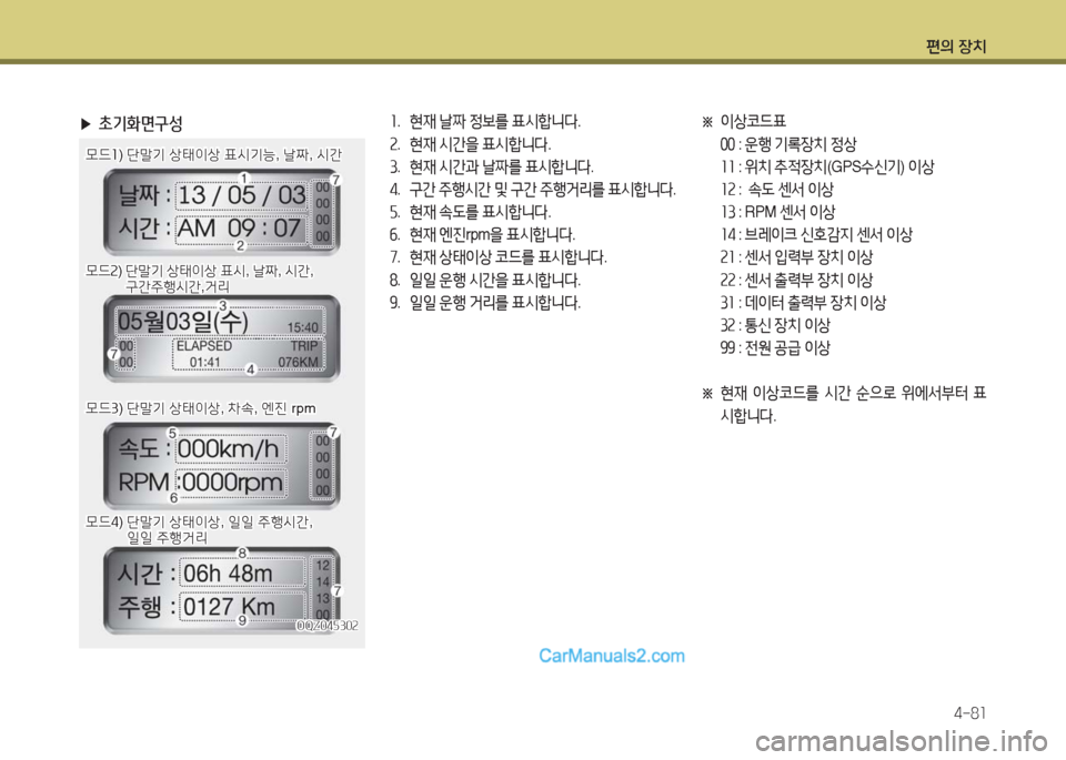 Hyundai Super Aero City 2016  슈퍼 에어로시티 - 사용 설명서 (in Korean) 편의 장치
4-81
 ▶초기화면구성1. 현재 날짜 정보를 표시합니다.
2. 현재 시간을 표시합니다.
3. 현재 시간과 날짜를 표시합니다.
4. 구간 주행시간 및 구
