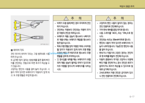 Page 201