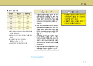 Page 229