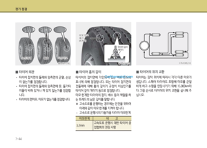Page 250