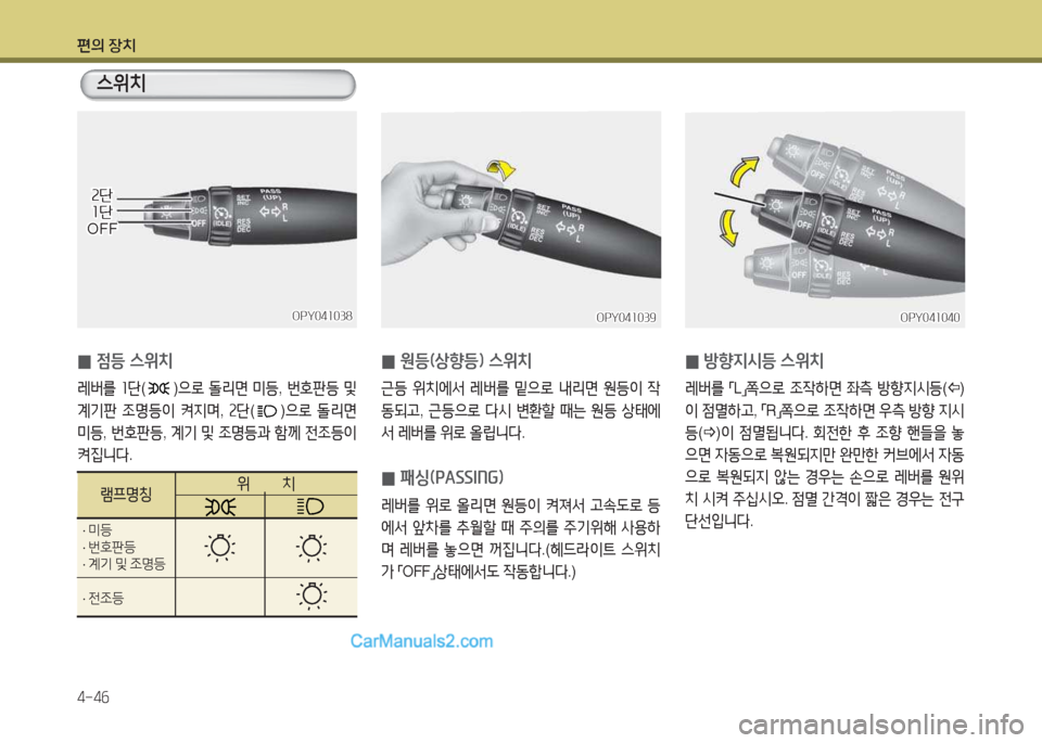 Hyundai Super Aero City 2015  슈퍼 에어로시티 - 사용 설명서 (in Korean) 편의 장치 4-4작
스위치
 
0 4